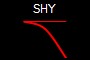 SHY